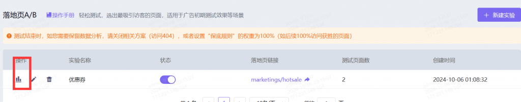 独立站广告A/B落地页测试方案介绍